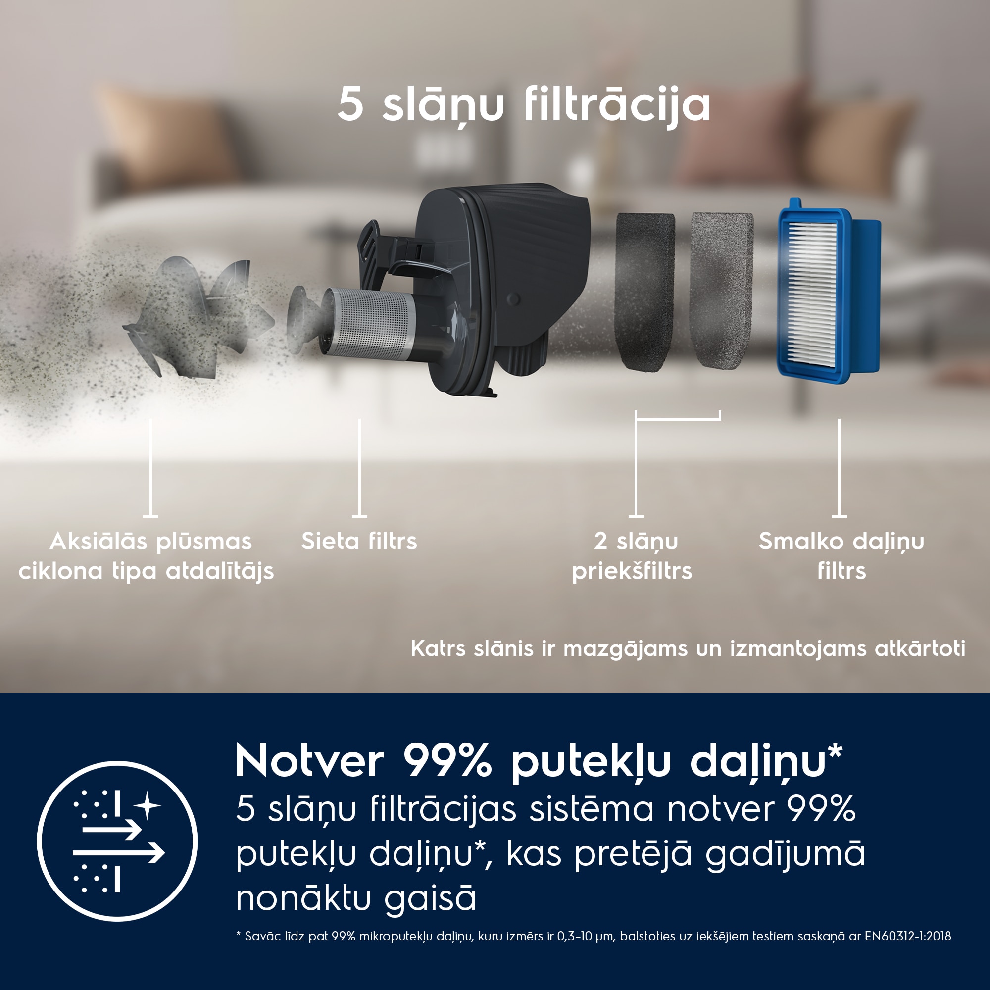 Electrolux - Bezvadu putekļsūcējs - ES52CB18SH