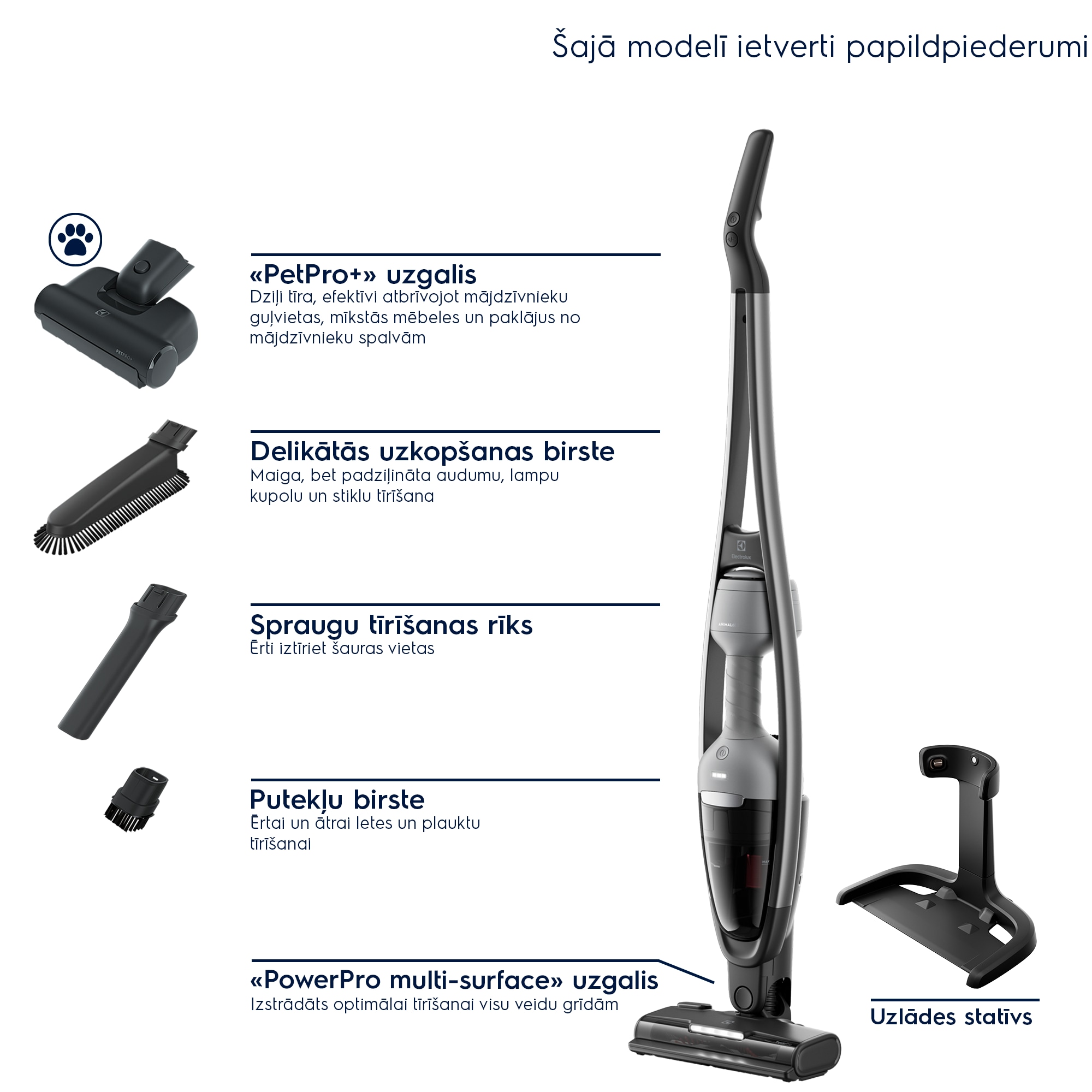 Electrolux - Bezvadu putekļsūcējs - ES62AB25UG