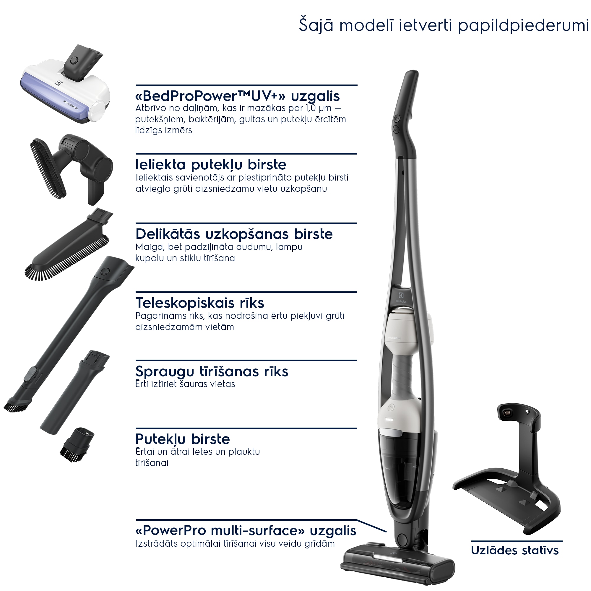 Electrolux - Bezvadu putekļsūcējs - ES62HB25UV