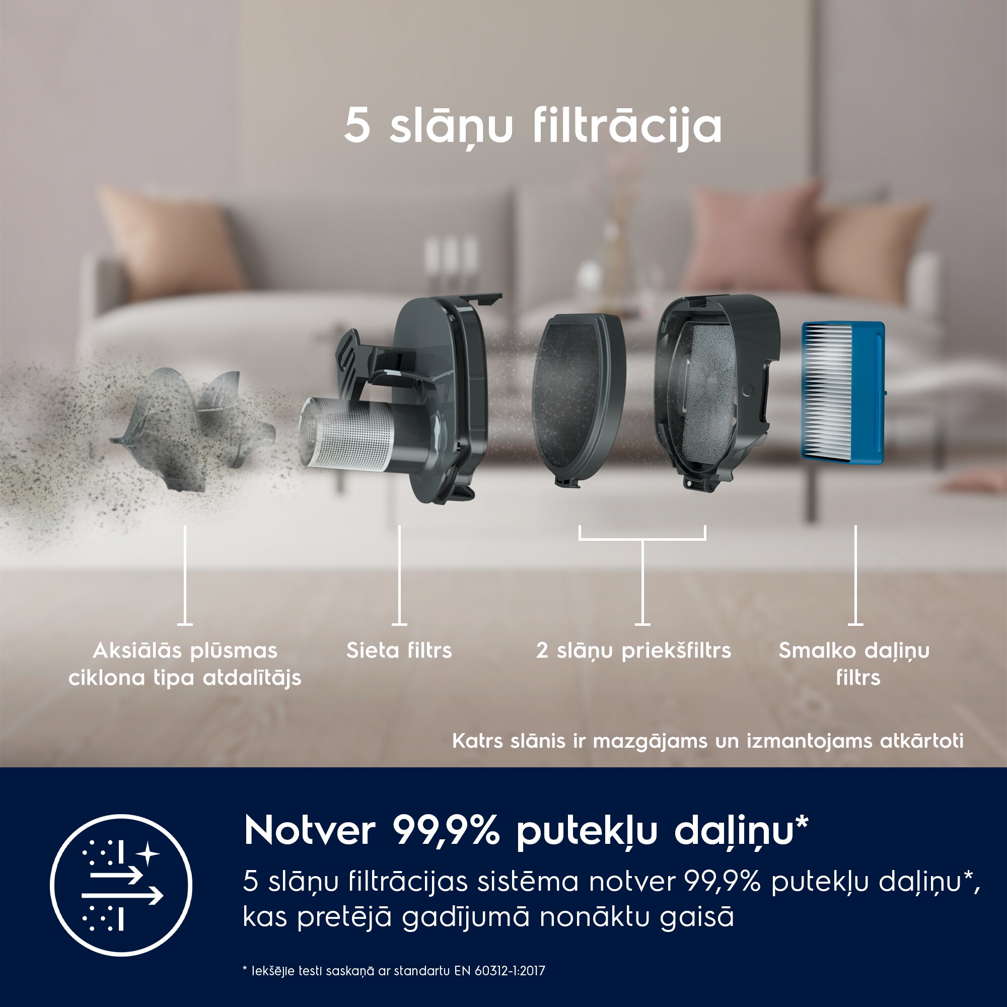 Electrolux - Bezvadu putekļsūcējs - ES62AB25UG