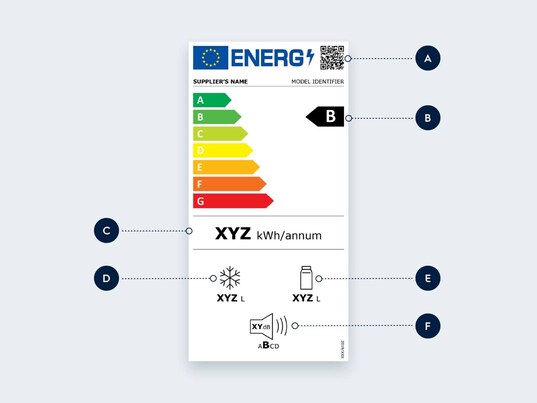 jaunais energoefektivitātes marķējums