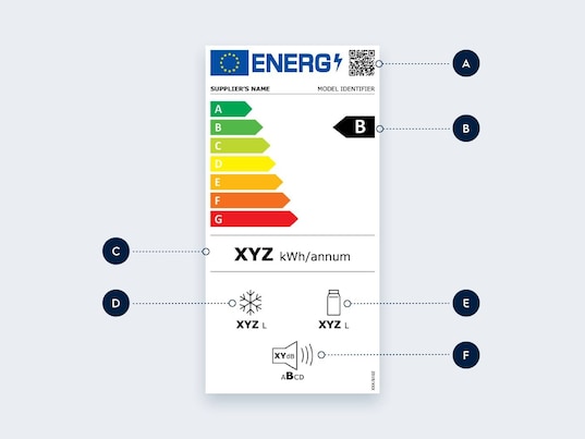 jaunais energoefektivitātes marķējums